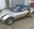 Смарт Roadster, об'ємом двигуна 0 л та пробігом 113 тис. км за 6600 $, фото 1 на Automoto.ua