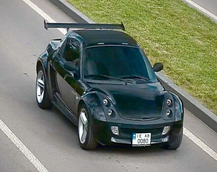 Смарт Roadster, об'ємом двигуна 0.7 л та пробігом 198 тис. км за 5000 $, фото 1 на Automoto.ua