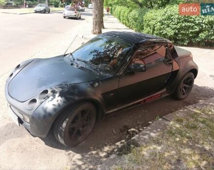 Смарт Родстер, объемом двигателя 0.7 л и пробегом 100 тыс. км за 6200 $, фото 1 на Automoto.ua