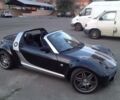 Смарт Roadster, об'ємом двигуна 0.7 л та пробігом 131 тис. км за 8500 $, фото 1 на Automoto.ua