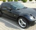 Смарт Roadster, об'ємом двигуна 0.7 л та пробігом 98 тис. км за 6900 $, фото 1 на Automoto.ua