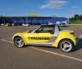 Жовтий Смарт Roadster, об'ємом двигуна 0.7 л та пробігом 200 тис. км за 5000 $, фото 1 на Automoto.ua
