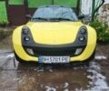 Желтый Смарт Родстер, объемом двигателя 0.7 л и пробегом 135 тыс. км за 4700 $, фото 3 на Automoto.ua