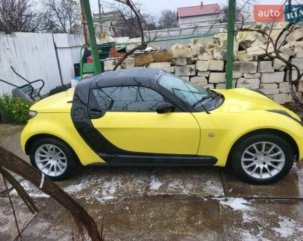 Желтый Смарт Родстер, объемом двигателя 0.7 л и пробегом 135 тыс. км за 4700 $, фото 4 на Automoto.ua