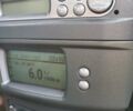 Желтый Смарт Родстер, объемом двигателя 0.7 л и пробегом 200 тыс. км за 5200 $, фото 7 на Automoto.ua