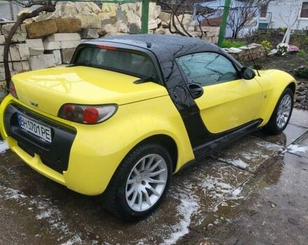 Желтый Смарт Родстер, объемом двигателя 0.7 л и пробегом 135 тыс. км за 4700 $, фото 1 на Automoto.ua