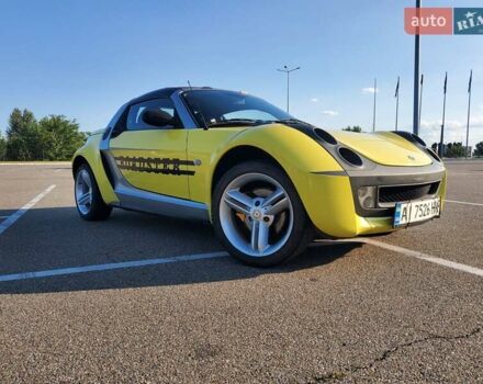 Жовтий Смарт Roadster, об'ємом двигуна 0.7 л та пробігом 200 тис. км за 5200 $, фото 1 на Automoto.ua