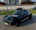 Сірий Смарт Roadster, об'ємом двигуна 0.7 л та пробігом 230 тис. км за 3900 $, фото 1 на Automoto.ua