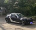 Серый Смарт Родстер, объемом двигателя 0 л и пробегом 2 тыс. км за 5100 $, фото 1 на Automoto.ua