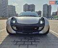 Серый Смарт Родстер, объемом двигателя 0.7 л и пробегом 217 тыс. км за 8000 $, фото 60 на Automoto.ua