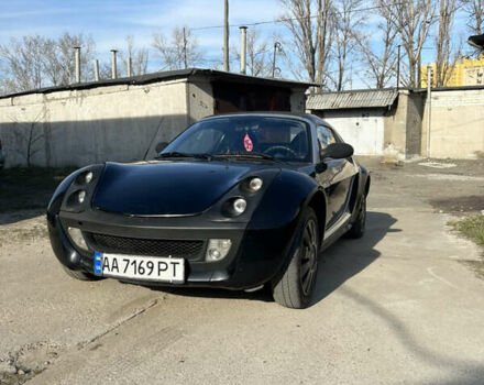 Сірий Смарт Roadster, об'ємом двигуна 0.7 л та пробігом 226 тис. км за 4399 $, фото 2 на Automoto.ua