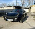 Сірий Смарт Roadster, об'ємом двигуна 0.7 л та пробігом 226 тис. км за 3999 $, фото 2 на Automoto.ua