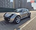 Сірий Смарт Roadster, об'ємом двигуна 0.7 л та пробігом 217 тис. км за 8000 $, фото 1 на Automoto.ua