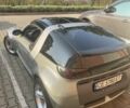 Серый Смарт Родстер, объемом двигателя 0.7 л и пробегом 165 тыс. км за 6200 $, фото 2 на Automoto.ua