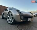 Серый Смарт Родстер, объемом двигателя 0.7 л и пробегом 170 тыс. км за 8000 $, фото 1 на Automoto.ua