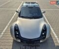 Серый Смарт Родстер, объемом двигателя 0.7 л и пробегом 217 тыс. км за 8000 $, фото 61 на Automoto.ua