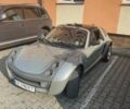 Серый Смарт Родстер, объемом двигателя 0.7 л и пробегом 165 тыс. км за 6200 $, фото 1 на Automoto.ua