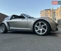 Серый Смарт Родстер, объемом двигателя 0.7 л и пробегом 170 тыс. км за 8000 $, фото 2 на Automoto.ua