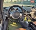 Серый Смарт Родстер, объемом двигателя 0.7 л и пробегом 217 тыс. км за 8000 $, фото 18 на Automoto.ua