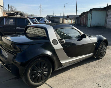 Сірий Смарт Roadster, об'ємом двигуна 0.7 л та пробігом 226 тис. км за 3999 $, фото 6 на Automoto.ua