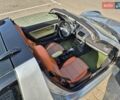 Серый Смарт Родстер, объемом двигателя 0.7 л и пробегом 217 тыс. км за 8000 $, фото 42 на Automoto.ua