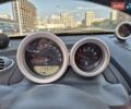 Серый Смарт Родстер, объемом двигателя 0.7 л и пробегом 217 тыс. км за 8000 $, фото 23 на Automoto.ua