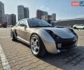 Серый Смарт Родстер, объемом двигателя 0.7 л и пробегом 217 тыс. км за 8000 $, фото 3 на Automoto.ua