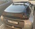 Серый Смарт Родстер, объемом двигателя 0.7 л и пробегом 165 тыс. км за 6200 $, фото 3 на Automoto.ua