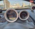 Серый Смарт Родстер, объемом двигателя 0.7 л и пробегом 217 тыс. км за 8000 $, фото 23 на Automoto.ua