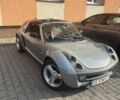 Серый Смарт Родстер, объемом двигателя 0.7 л и пробегом 165 тыс. км за 6200 $, фото 1 на Automoto.ua