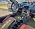 Серый Смарт Родстер, объемом двигателя 0.7 л и пробегом 217 тыс. км за 8000 $, фото 16 на Automoto.ua