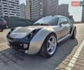 Серый Смарт Родстер, объемом двигателя 0.7 л и пробегом 217 тыс. км за 8000 $, фото 1 на Automoto.ua