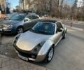 Серый Смарт Родстер, объемом двигателя 0.7 л и пробегом 167 тыс. км за 4399 $, фото 2 на Automoto.ua