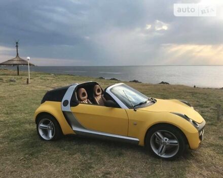 Сірий Смарт Roadster, об'ємом двигуна 0.7 л та пробігом 90 тис. км за 7300 $, фото 4 на Automoto.ua