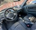 Серый Смарт Родстер, объемом двигателя 0.7 л и пробегом 167 тыс. км за 4399 $, фото 11 на Automoto.ua