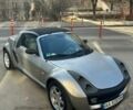 Серый Смарт Родстер, объемом двигателя 0.7 л и пробегом 167 тыс. км за 5150 $, фото 1 на Automoto.ua
