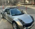 Серый Смарт Родстер, объемом двигателя 0.7 л и пробегом 167 тыс. км за 4399 $, фото 1 на Automoto.ua