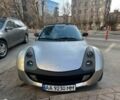 Серый Смарт Родстер, объемом двигателя 0.7 л и пробегом 167 тыс. км за 4399 $, фото 9 на Automoto.ua