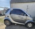 Серый Смарт Родстер, объемом двигателя 0.7 л и пробегом 203 тыс. км за 3400 $, фото 6 на Automoto.ua
