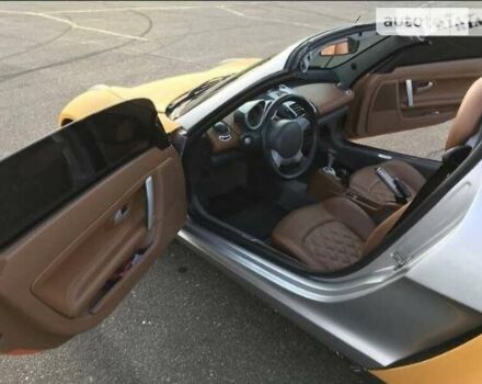 Сірий Смарт Roadster, об'ємом двигуна 0.7 л та пробігом 90 тис. км за 7300 $, фото 10 на Automoto.ua