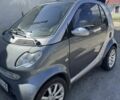 Серый Смарт Родстер, объемом двигателя 0.7 л и пробегом 203 тыс. км за 3400 $, фото 1 на Automoto.ua