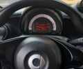 Серый Смарт Родстер, объемом двигателя 1 л и пробегом 145 тыс. км за 5898 $, фото 10 на Automoto.ua