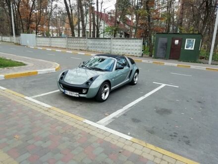 Сірий Смарт Roadster, об'ємом двигуна 0.7 л та пробігом 190 тис. км за 6800 $, фото 1 на Automoto.ua