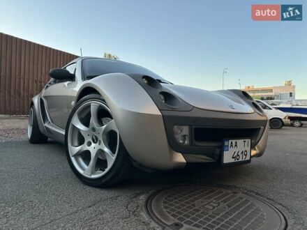 Смарт Roadster 2003 у Києві на Automoto.ua Сірий Смарт Roadster, об'ємом двигуна 0.7 л та пробігом 170 тис. км за 9500 $, фото 1 на Automoto.ua