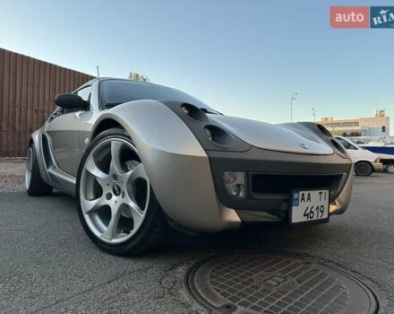 Сірий Смарт Roadster, об'ємом двигуна 0.7 л та пробігом 170 тис. км за 9500 $, фото 1 на Automoto.ua