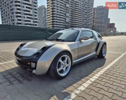 Сірий Смарт Roadster, об'ємом двигуна 0.7 л та пробігом 217 тис. км за 8000 $, фото 1 на Automoto.ua