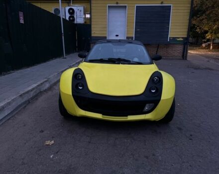 Сірий Смарт Roadster, об'ємом двигуна 0.7 л та пробігом 150 тис. км за 6499 $, фото 1 на Automoto.ua