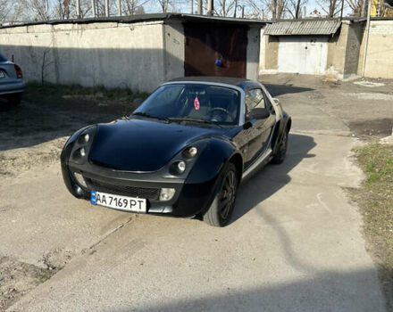 Сірий Смарт Roadster, об'ємом двигуна 0.7 л та пробігом 226 тис. км за 4399 $, фото 1 на Automoto.ua