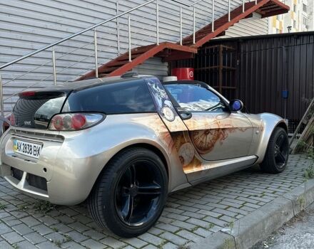 Сірий Смарт Roadster, об'ємом двигуна 0.7 л та пробігом 215 тис. км за 5000 $, фото 1 на Automoto.ua