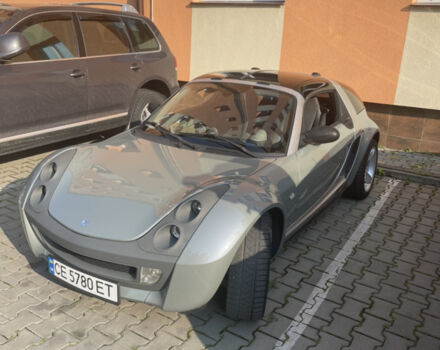 Сірий Смарт Roadster, об'ємом двигуна 0.7 л та пробігом 167 тис. км за 6200 $, фото 1 на Automoto.ua